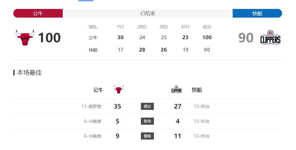 91狼人社